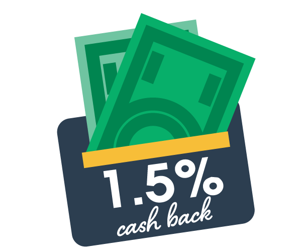 Visa Platinum Cash Back credit card from Cyprus Federal Credit Union
