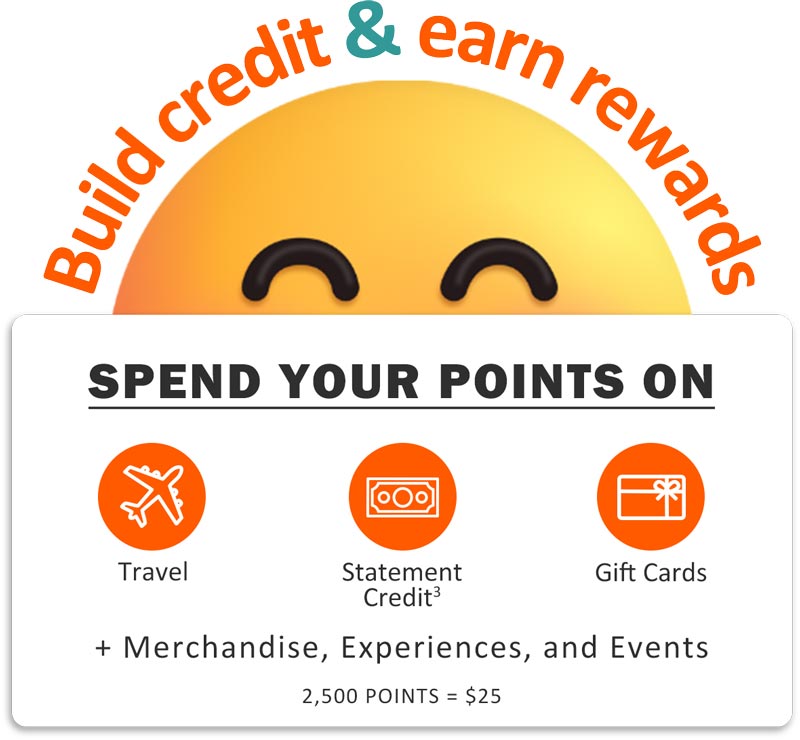 Begin your rewards journey credit card from Trugrocer Federal Credit Union