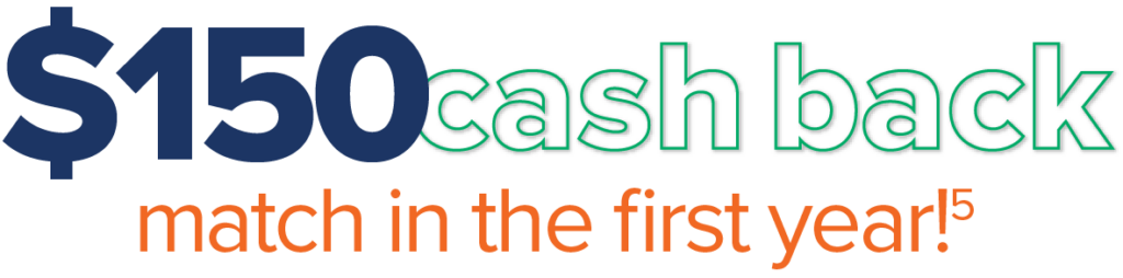 Visa Cashback credit card from University of Illinois Community Credit Union
